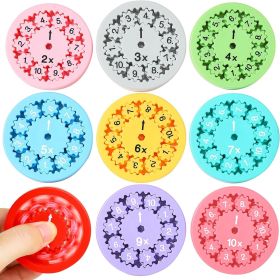 Math Fidget Spinners, Multiplication Game Fidget Toys for Kids