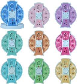Multiplication Fidget Spinner, Fun Math Multiplication and Division Games for Pupil, Math Learning Tools